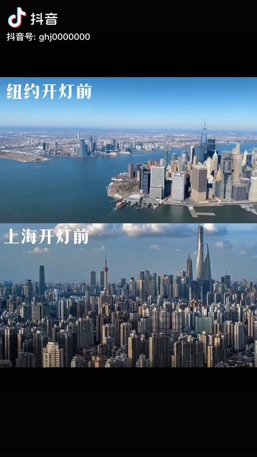中国与美国最像的城市