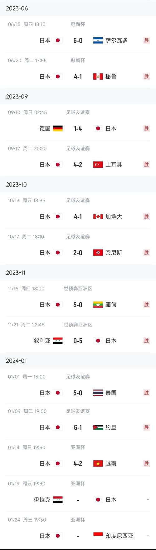 中国篮球加拿大比分直播