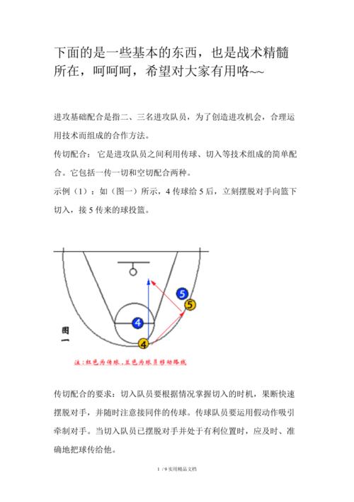 增加对抗训练nba篮球教学