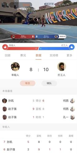 广东篮球联赛直播app