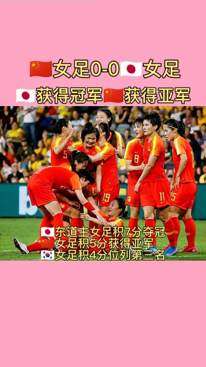 日本女足vs中国女足胜平负