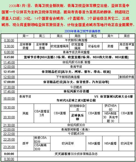 青海篮球直播赛程表今天